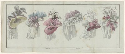 Magasin des Modes Nouvelles Françaises et Anglaises, 20 lipca 1787, zeszyt 25, rok 2, pojedyńczy pl. autorstwa A.B. Duhamel