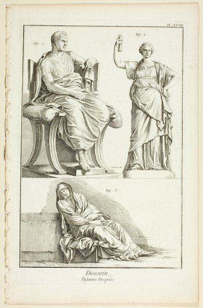 Projekt: Udrapowane postacie, z Encyclopédie autorstwa A. J. Defehrt