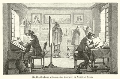 Pracownia grawera blach miedzianych (grafika) autorstwa Abraham (after) Bosse