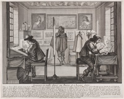 Grawerzy autorstwa Abraham Bosse