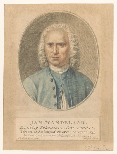 Portret Jana Wandelaara Johna Walkera. Konstig Rysownik i Grawer (tytuł na obiekcie) autorstwa Abraham Delfos