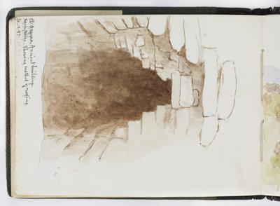 Szkicownik akwareli, Rysunki i notatki, Meksyk, 1896-1898 (akwarela) autorstwa Adela Breton
