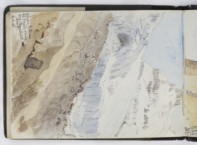 Szkicownik akwareli, Rysunki i notatki, Meksyk, 1896-1898 (akwarela) autorstwa Adela Breton