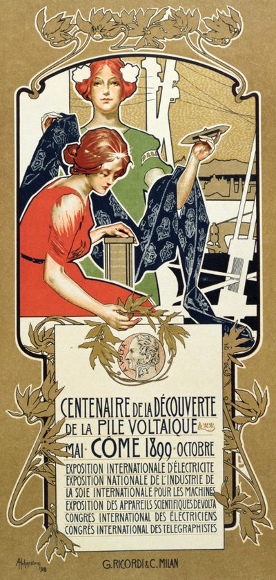 Plakat reklamujący stulecie odkrycia stosu Voltaic, 1899 autorstwa Adolfo Hohenstein