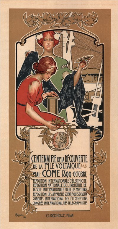 100. rocznica odkrycia baterii elektrycznej przez Voltas, 1898 r autorstwa Adolfo Hohenstein