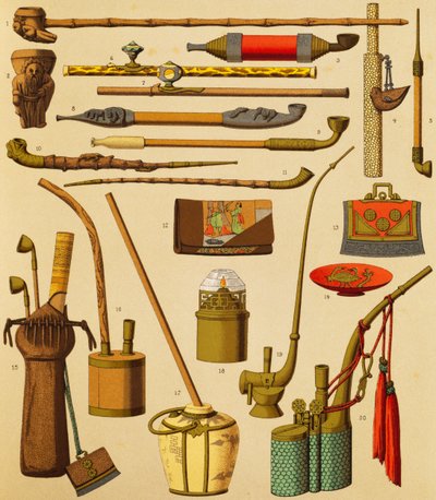 Fajka i przedmioty używane przez palaczy, litografia Schmidta z The Complete Costume History, tom pierwszy, Auguste Racinet (1825-1893), Paryż autorstwa Albert Charles August Racinet