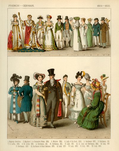 Kostiumy francuskie i niemieckie 1804-1830 autorstwa Albert Kretschmer