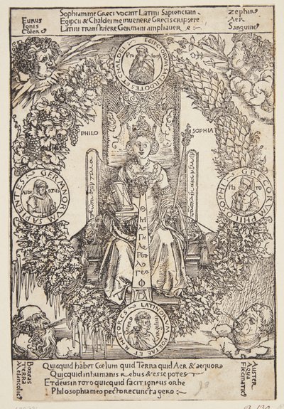 Alegoria filozofii autorstwa Albrecht Dürer