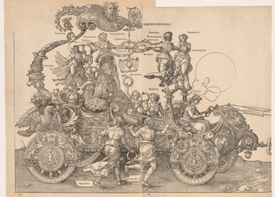 Wielki Triumfalny Wóz Cesarza Maksymiliana autorstwa Albrecht Dürer