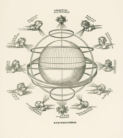 Sfera Armilarna autorstwa Albrecht Dürer or Duerer
