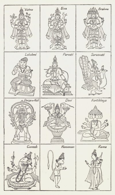Panteon hinduski autorstwa Alexander Henry Hallam Murray