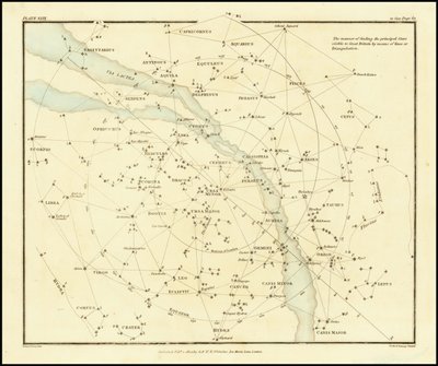 1822 - Alexander Jamieson - Sposób znajdowania głównych gwiazd widocznych w Wielkiej Brytanii za pomocą linii lub triangulacji autorstwa Alexander Jamieson