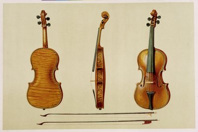 Skrzypce Helliera wykonane przez Antonio Stradivariusa (ok. 1644-1737) w 1679 r., z „Instrumentów muzycznych” (litografia kolorowa) autorstwa Alfred James Hipkins