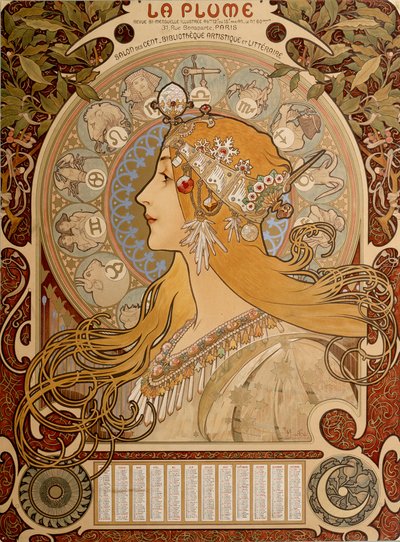 Kalendarz zodiakalny, 1897. autorstwa Alphonse Mucha