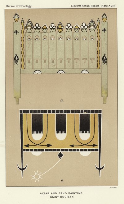 Olbrzymia społeczność malarstwa ołtarzowego i piaskowego autorstwa American School