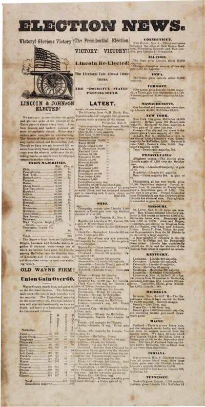 Wiadomości wyborcze, 1864 autorstwa American School