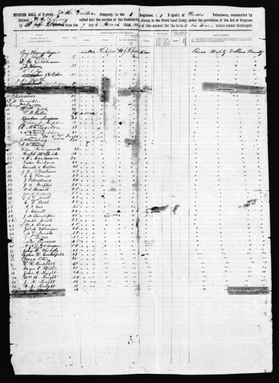 Muster Roll, hrabstwo Dallas, 1862 (druk piórem i atramentem) autorstwa American School