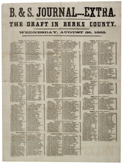 Projekt w hrabstwie Berks, 26 sierpnia 1863 r. autorstwa American School