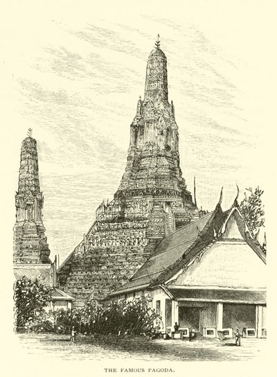 Słynna Pagoda autorstwa American School