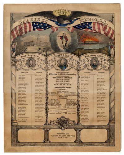 Pomnik Żołnierzy: 14 Pułk, Kompania C, Ciężka Artyleria Masowa, wyd. autorstwa Currier i Ives, 1862 autorstwa American School