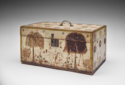 Workbox, ok.1830-40 (niezidentyfikowane drewno, metal, aksamit, farba i wata bawełniana) autorstwa American School