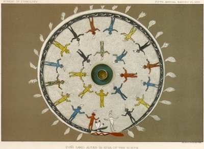 Ołtarz piaskowy Zuni w kivie północnej, ok. 1883–84 autorstwa American School
