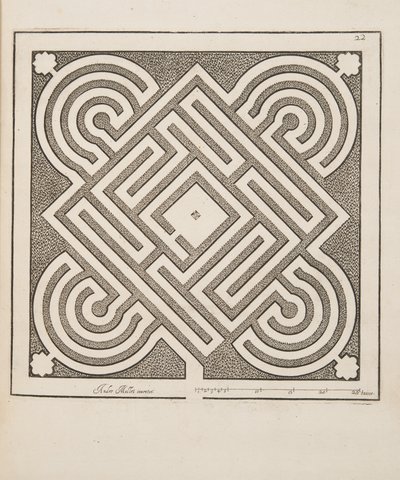 Projekt dla Parter, z Theater des Plans et Jardinages, wyd. 1652 (rycina) autorstwa André Mollet