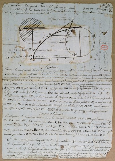 Prostowanie łuku koła, 8 lipca 1788 r. autorstwa Andre Marie Ampere