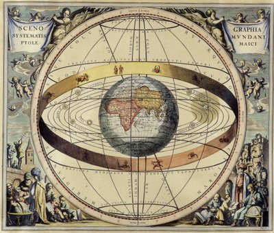 System Ptolemeusza. Atlas niebieski Andrei Cellarius. autorstwa Andreas (after) Cellarius