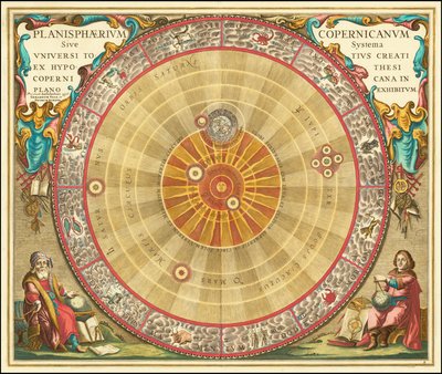 1660 Kopernikański wykres astronomiczny w formie koncentrycznych okręgów autorstwa Andreas Cellarius