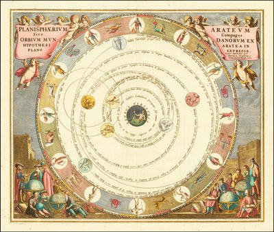 Wykres z 1660 r. ilustrujący model wszechświata greckiego astronoma Aratusa autorstwa Andreasa Cellariusa autorstwa Andreas Cellarius