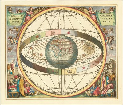 Wykres modelu geocentrycznego z 1660 roku - Scenographia Systematis Mundani Ptolemaici autorstwa Andreas Cellarius