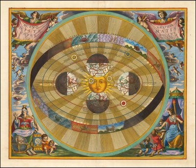 1661 Wykres Cellariusa ilustrujący heliocentryczny model wszechświata zaproponowany przez Mikołaja Kopernika autorstwa Andreas Cellarius