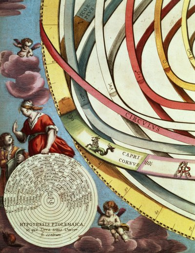 Szczegół narożny mapy geocentrycznej, przedstawiający układy ptolemejskie z „Atlasu Niebieskiego lub Harmonii Wszechświata” (Atlas coelestis seu harmonia macrocosmica) Amsterdam, ok. 1660 (patrz 90197) autorstwa Andreas Cellarius