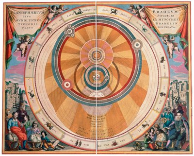 Przedstawienie geoheliocentrycznego wszechświata Tycho Brahe, XVII wiek autorstwa Andreas Cellarius