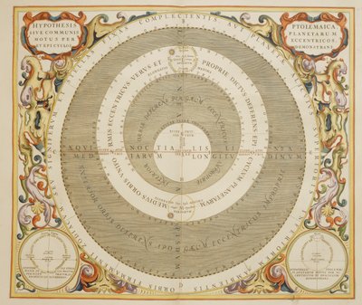 Harmonia Macrocosmica, Ptolemejska teoria ruchu planet, rycina Andreas Cellarius (1596-1665) autorstwa Andreas Cellarius