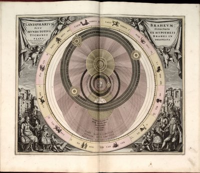 Harmonia makrokosmiczna, czyli uniwersalny i nowy Atlas, przedstawiający ogólną i nową kosmografię całego stworzonego wszechświata - w której harmonijna konstrukcja wszystkich kul świata, według autorstwa Andreas Cellarius