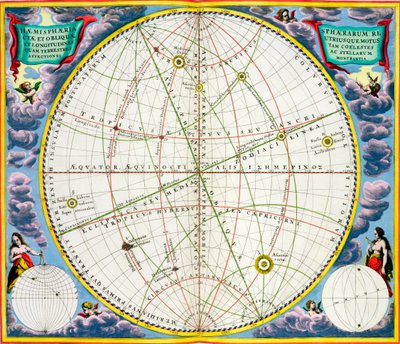 Mapa przedstawiająca ruch Ziemi i Planet, 1660-1661 autorstwa Andreas Cellarius