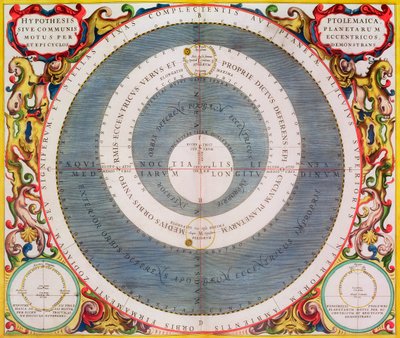 System Ptolemejski, 1660-1661 autorstwa Andreas Cellarius