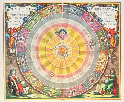 System kopernikański, „Planisphaerium Copernicanum”, ok. 1543, opracowany przez Mikołaja Kopernika (1473-1543) z „Atlasu niebieskiego, czyli harmonii wszechświata” (Atlas coelestis seu harmonia macrocosmica) Amsterdam, ok. 1660 autorstwa Andreas Cellarius