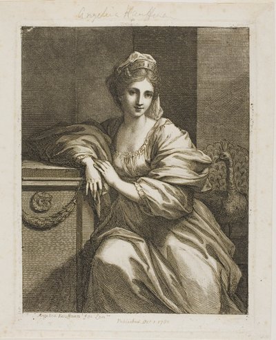 Juno i Paw autorstwa Angelica Kauffmann
