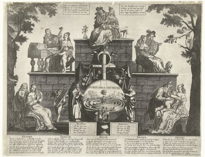 Alegoria labiryntu ludzkiego szaleństwa, ok. 1650 autorstwa Anonymous