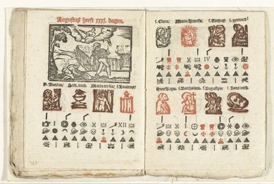 Strony z prognozą na sierpień 1712 r. autorstwa Anonymous