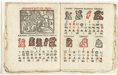 Strony z prognozą na luty 1712 r. autorstwa Anonymous