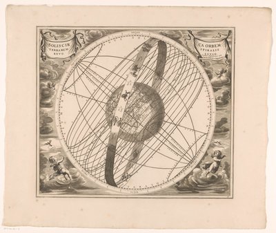 Niebiańska mapa orbity Słońca wokół Ziemi według Ptolemeusza Solis circa orbem terrarum spiralis revolutio (tytuł na obiekcie) autorstwa Anonymous
