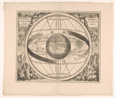 Mapa nieba systemu Ptolemeusza Scenographia systematis mundani Ptolemaici (tytuł na obiekcie) autorstwa Anonymous