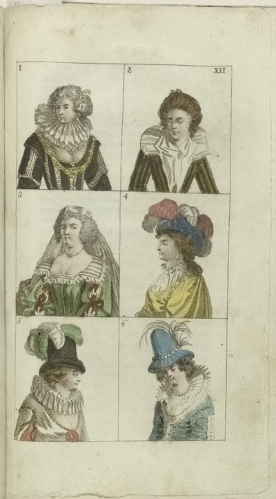 Gabinet Mody i Smaku 1791, pl. XII autorstwa Anonymous