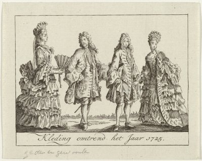 Odzież około 1725 Odzież około roku 1725 (tytuł na obiekcie) autorstwa Anonymous