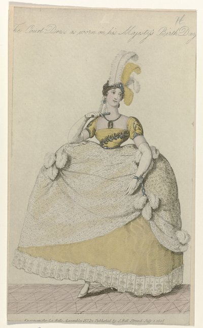 La Belle Assemblee, 1 lipca 1808, nr 32: Strój dworski (...) autorstwa Anonymous