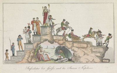 Levenstrap Napoleona, 1814 Drabina wielkości i upadku Napoleona (tytuł na obiekcie) autorstwa Anonymous
